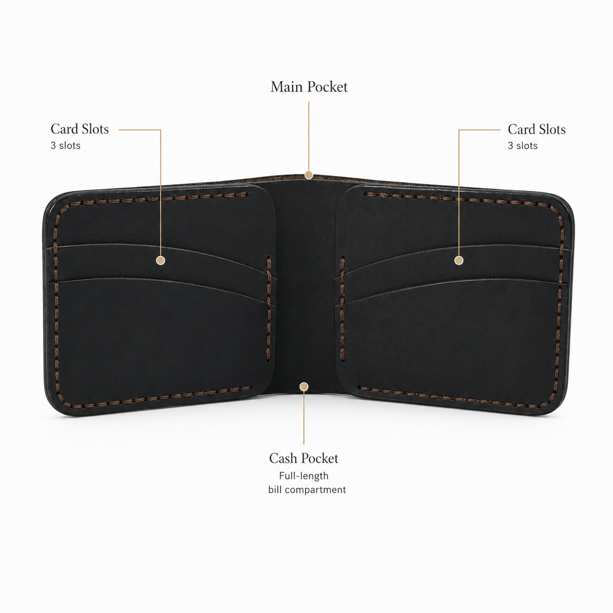 Black Curved Leather Bifold Wallet detail view by Leatherog