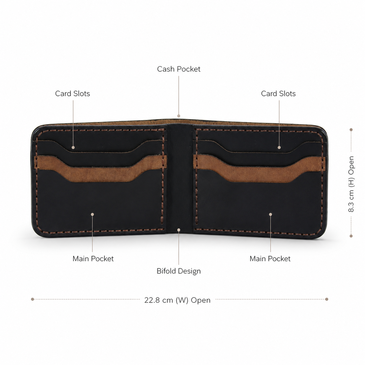Black Urban Leather Bifold Wallet detail view by Leatherog