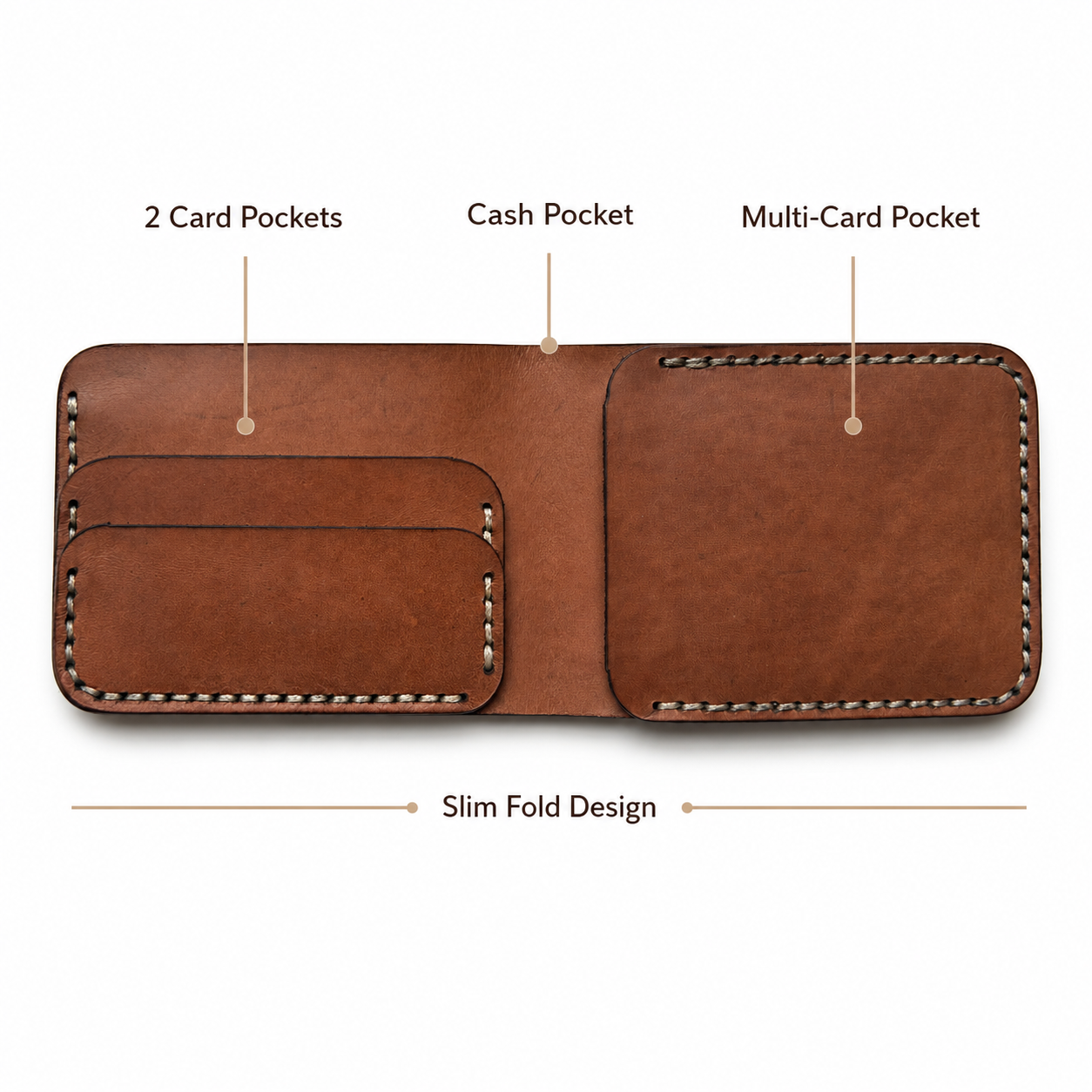 Brown Modern Leather Bifold Wallet detail view by Leatherog