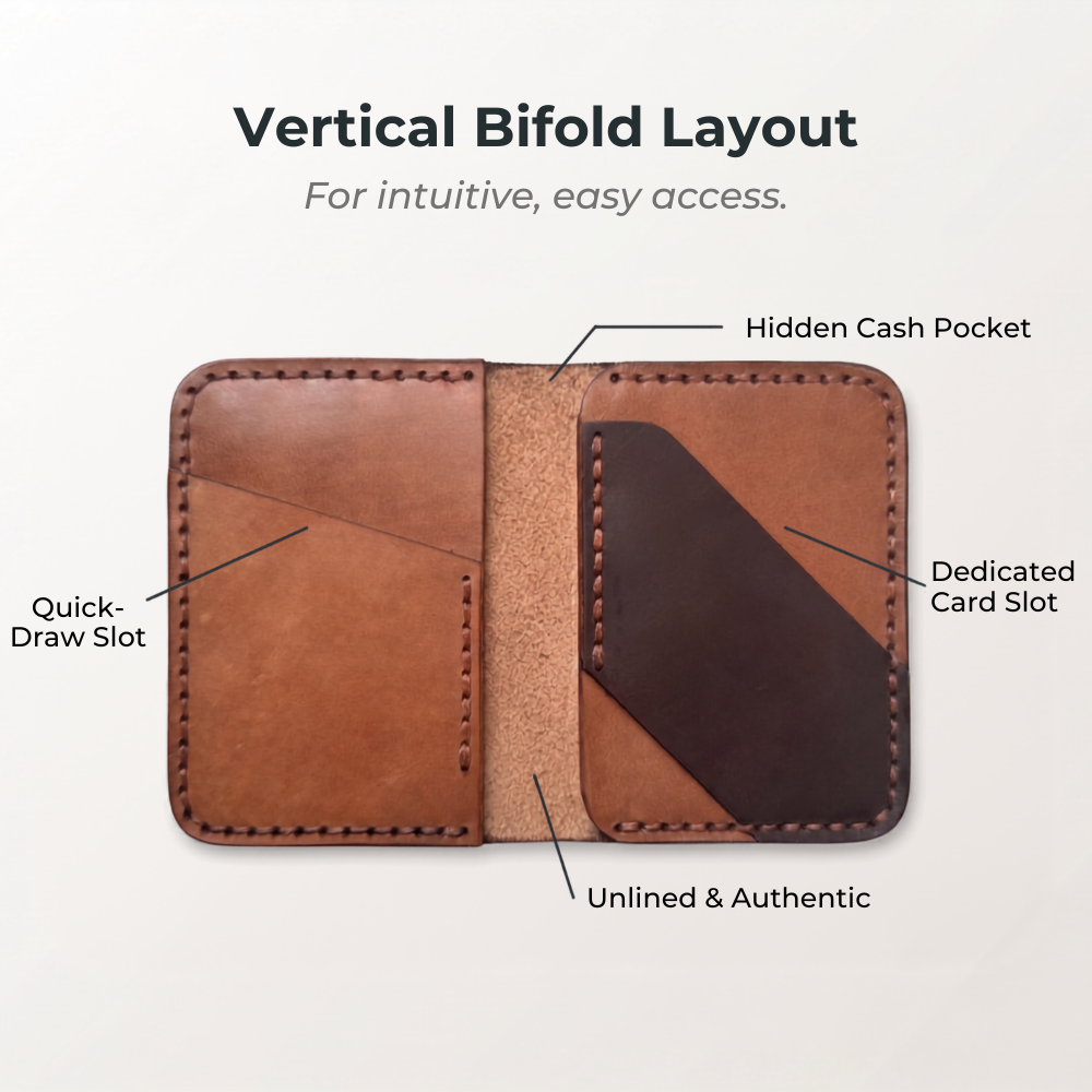 Brown Vertical Leather Bifold Wallet detail view by Leatherog