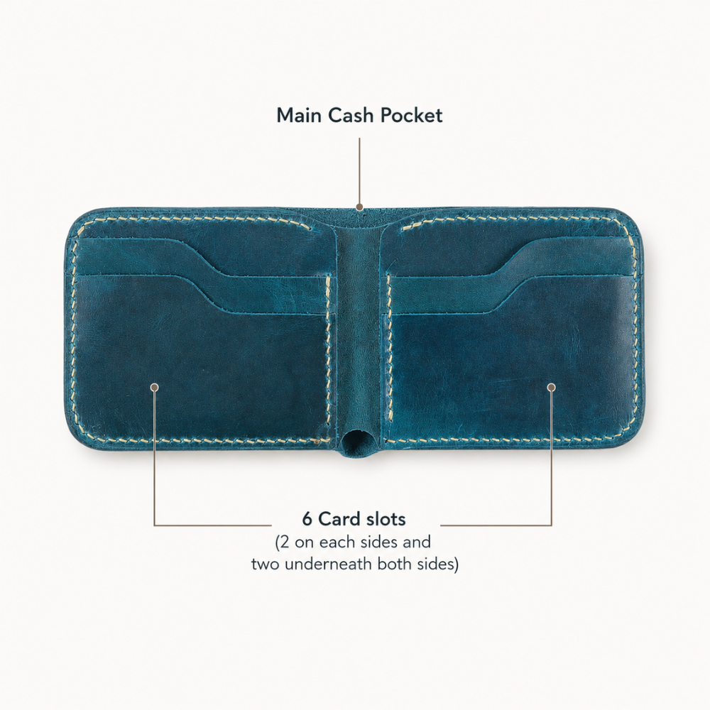 Green Classic Leather Bifold Wallet open view by Leatherog