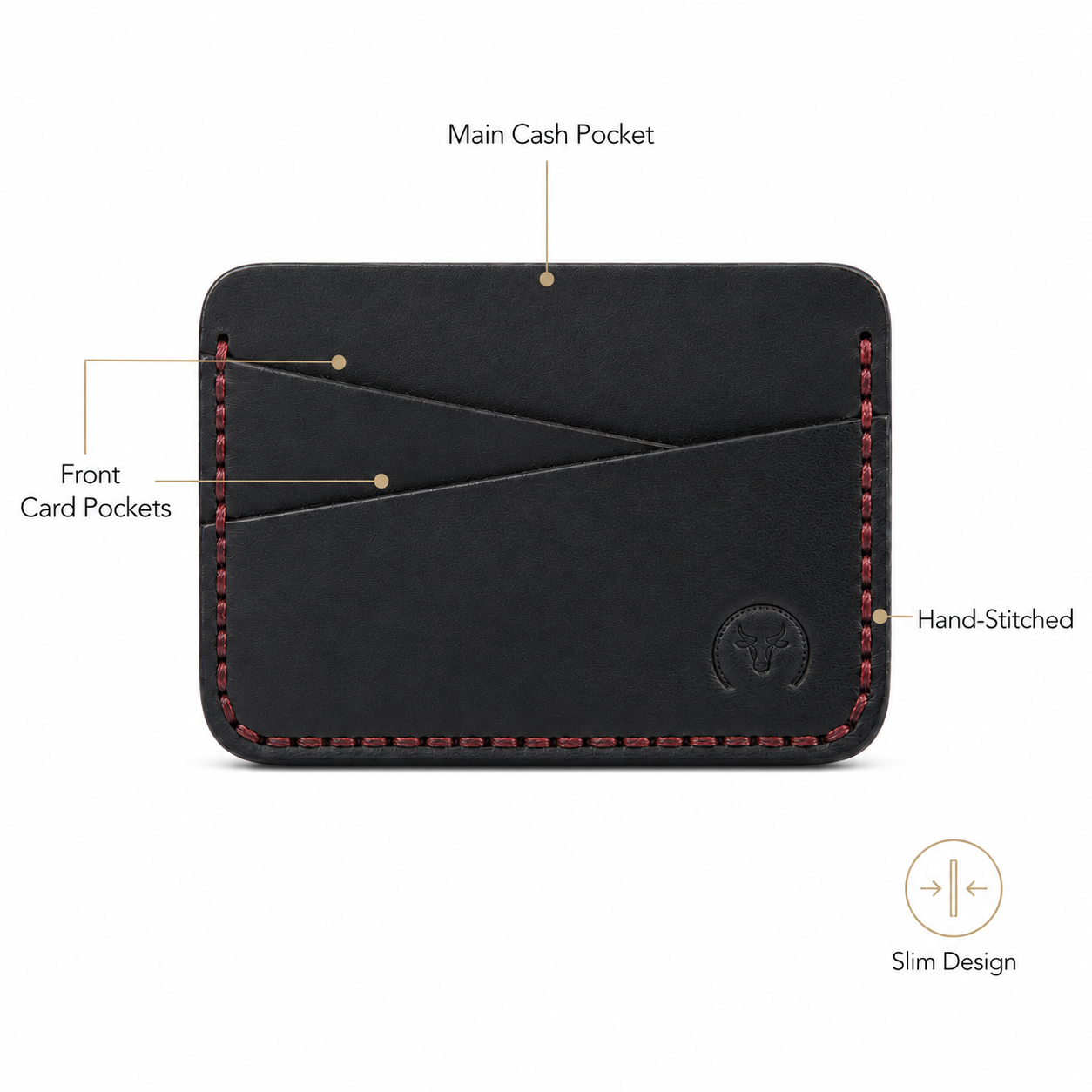 Black Minimal Leather Cardholder Wallet dimensions guide by Leatherog