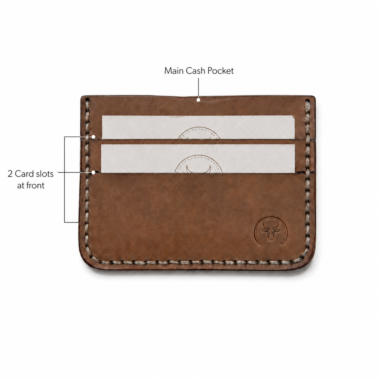 Brown Handcrafted Heritage Leather Cardholder detail view by Leatherog