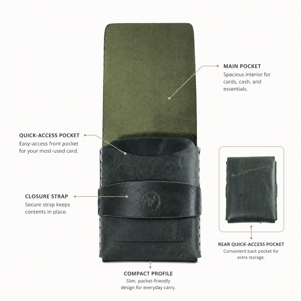 Dark Green Full-Grain Leather Card Wallet detail view by Leatherog