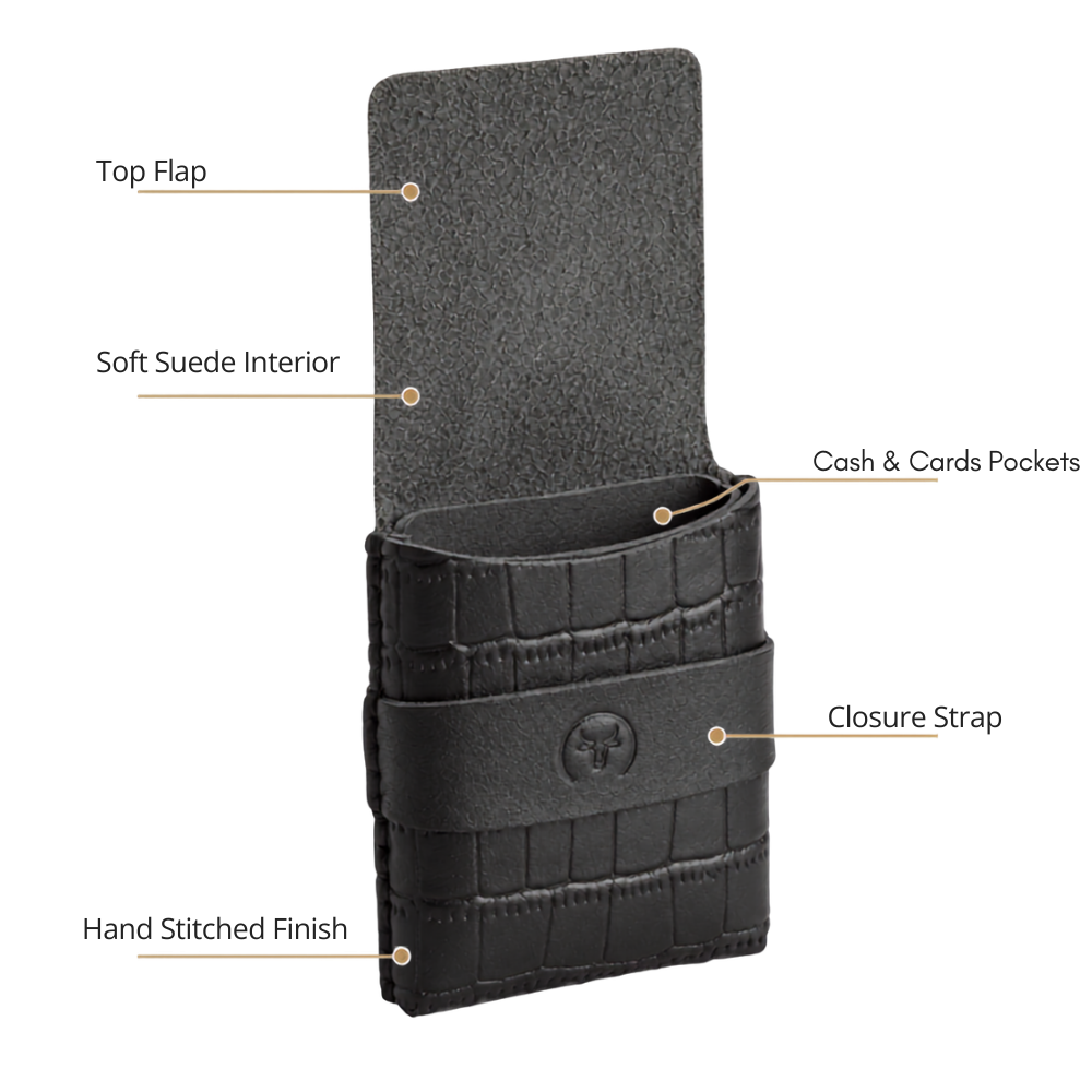 Black Crocodile-Textured Leather Card Wallet open view by Leatherog